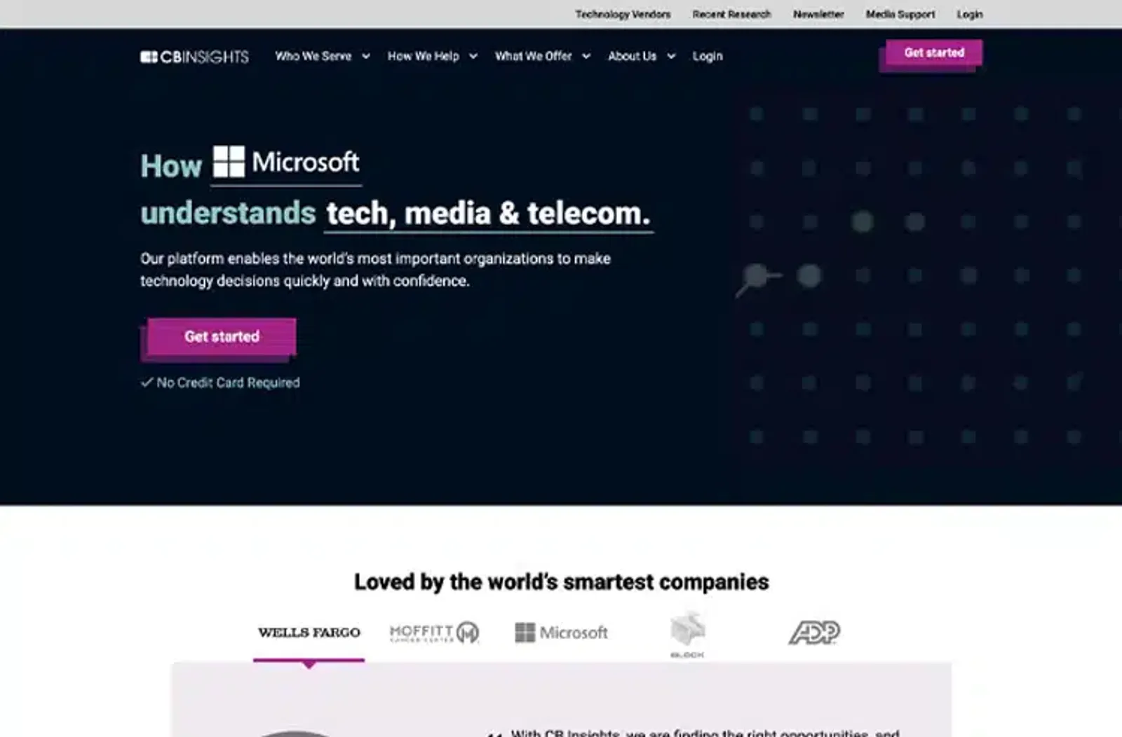 CB Insights
