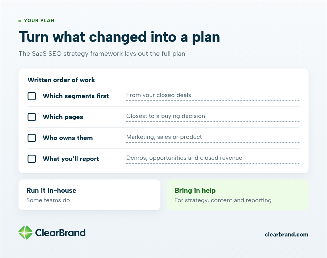 A written order of work worksheet: which segments first, which pages, who owns them and what you will report, then run it in-house or bring in help for strategy, content and reporting.