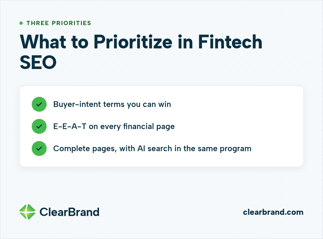 Three fintech SEO priorities: buyer-intent terms you can win, E-E-A-T on every financial page, and complete pages with AI search treated as part of the same program