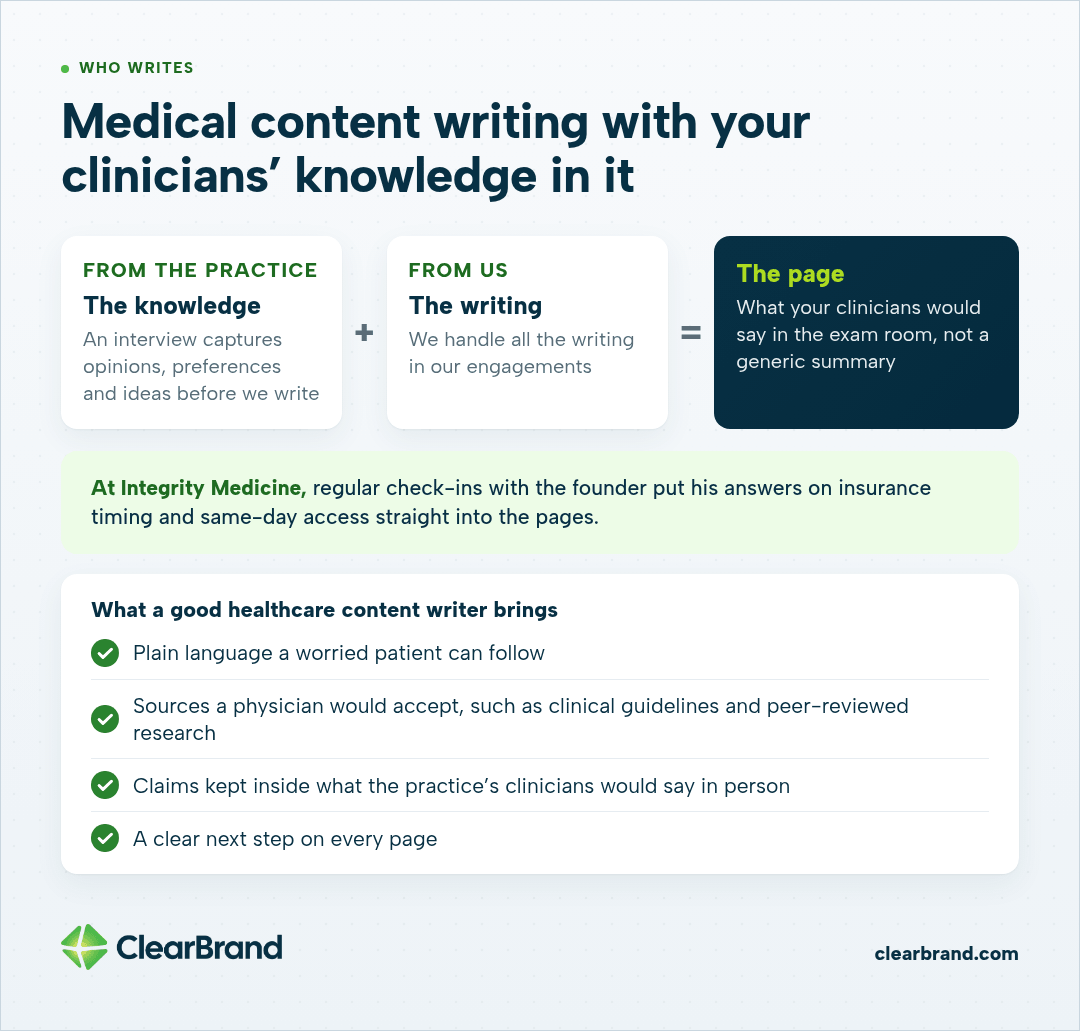 The practice's knowledge from an interview plus our writing equals a page that sounds like your clinicians. A good healthcare writer brings plain language, accepted sources, claims within scope and a next step.