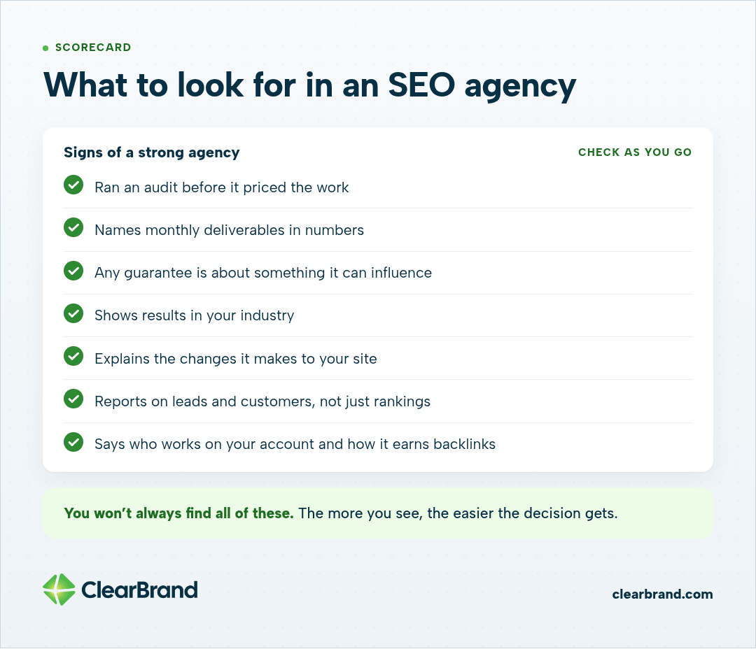 Scorecard of strong agency signs: an audit before pricing, numbered monthly deliverables, a guarantee it can influence, industry results, explained changes, lead reporting, and who works on your account.
