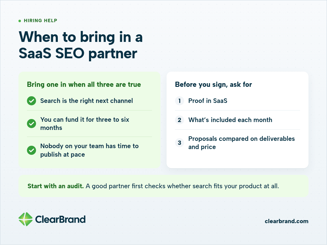 Checklist: bring in a SaaS SEO partner when search is the next channel, you can fund three to six months, and nobody has time to publish. Ask for SaaS proof, what's included each month, and proposals compared on deliverables and price.