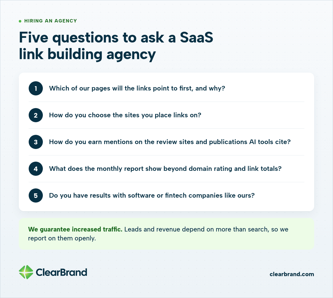 Five questions to ask a SaaS link building agency, from which pages links will point to first to results with software or fintech companies, plus ClearBrand's increased traffic guarantee.