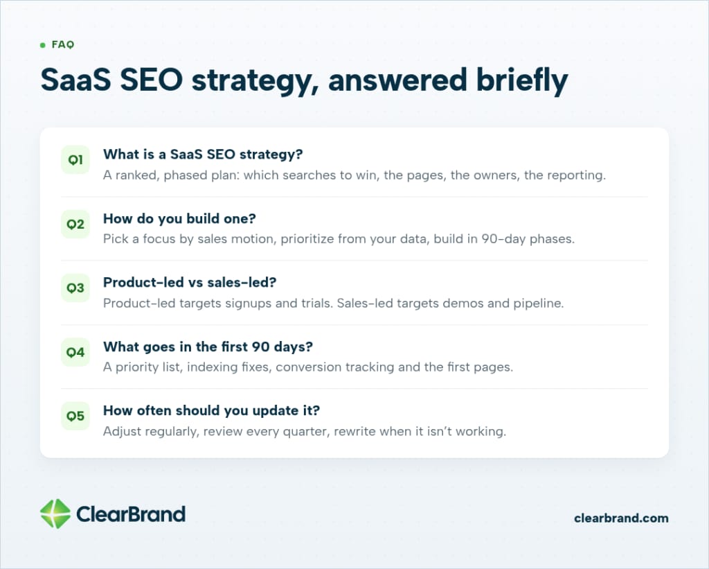 SaaS SEO strategy FAQ: what a strategy is, how to build one in 90-day phases, product-led vs sales-led, what goes in the first 90 days, and how often to update it.
