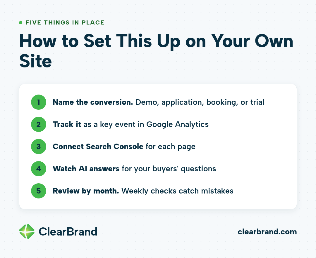 Five things to put in place on your own site: name the conversion (demo, application, booking, or trial), track it as a key event in Google Analytics, connect Search Console for each page, watch AI answers for your buyers' questions, and review by month, with weekly checks to catch mistakes.