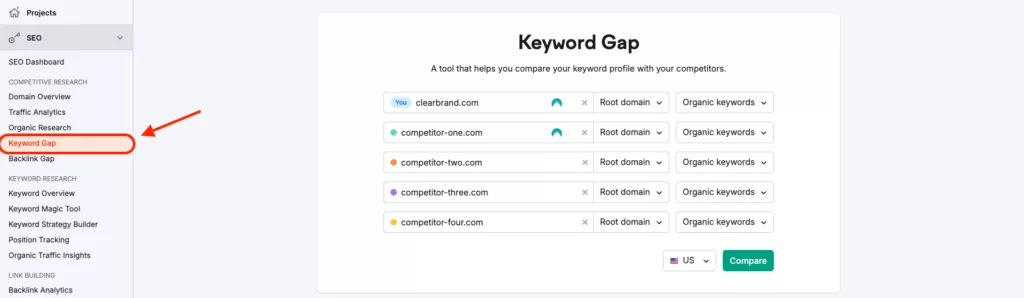 Screenshot of the SEMRush Keyword Gap tool