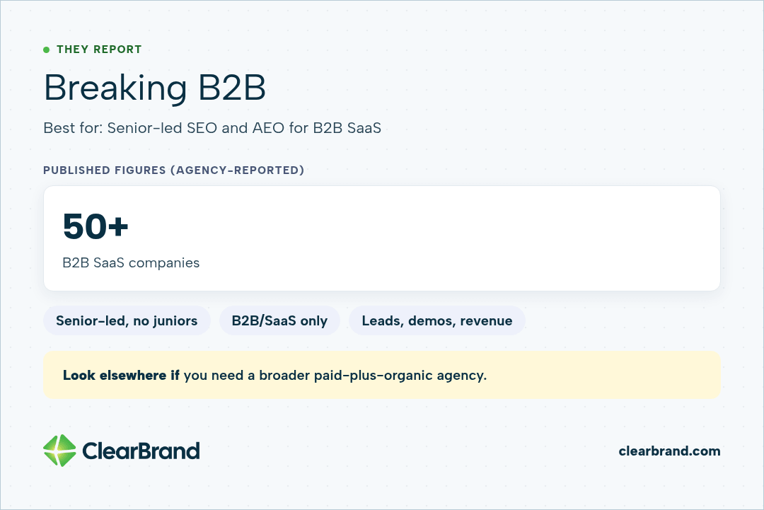 Breaking B2B, agency-reported: 50+ B2B SaaS companies, senior-led with no juniors, B2B/SaaS only, measured in leads, demos and revenue.