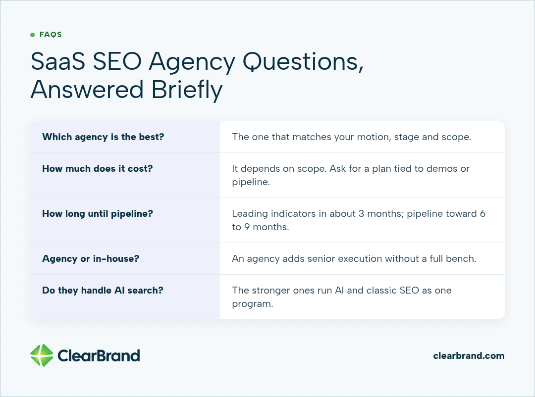 SaaS SEO agency FAQs: the best agency matches your motion, stage and scope; cost depends on scope; leading indicators in about 3 months and pipeline toward 6 to 9 months; an agency adds senior execution without a full bench; stronger agencies run AI and classic SEO as one program.