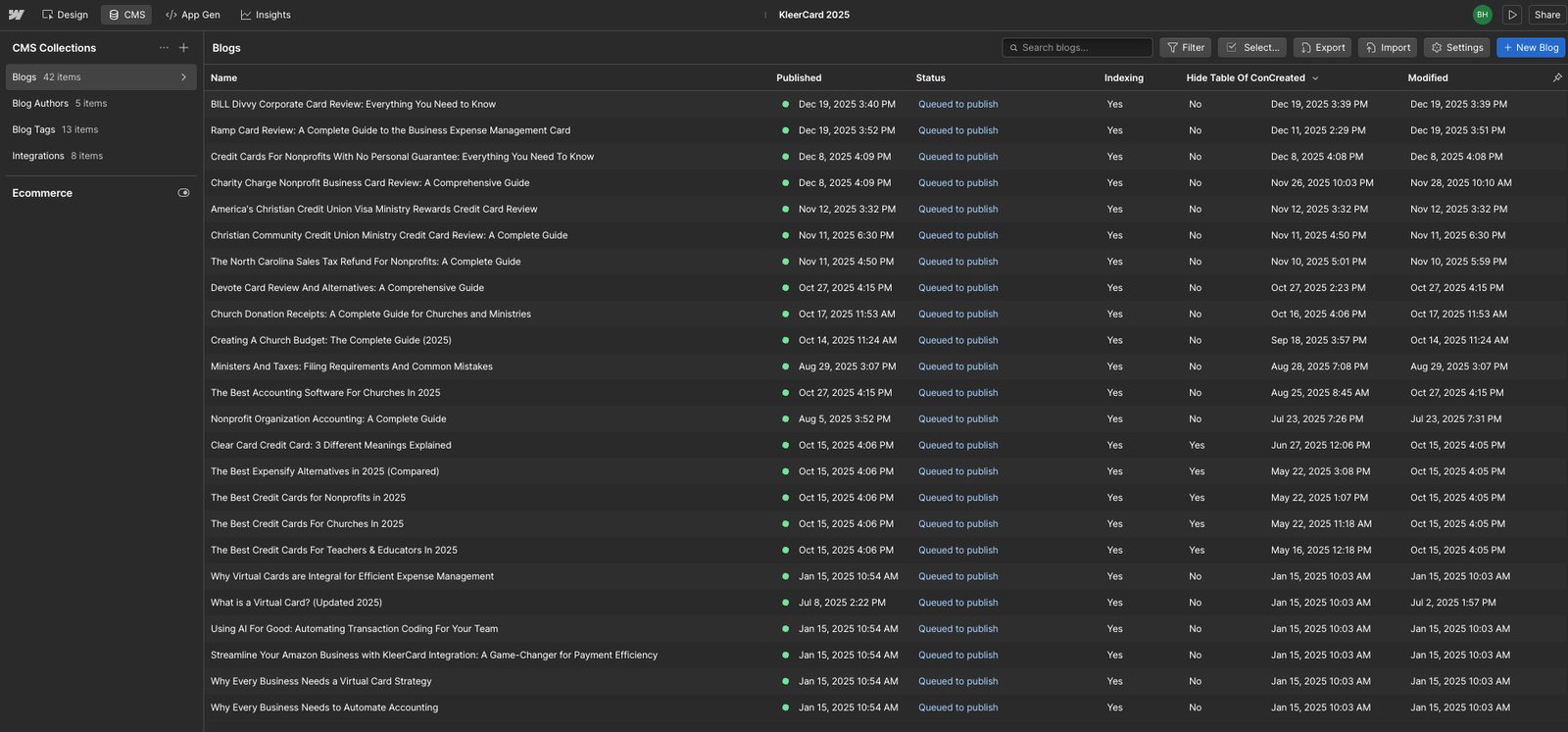 Webflow CMS Collections dashboard showing a list of blog posts with columns for publish date, status, indexing, table of contents visibility, creation date, and last modified date.