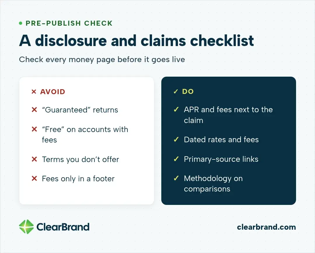 Disclosure and claims checklist. Avoid "guaranteed" returns, "free" on accounts with fees, terms you don't offer, and fees only in a footer. Do put APR and fees next to the claim, date rates and fees, link primary sources, and add methodology to comparisons.