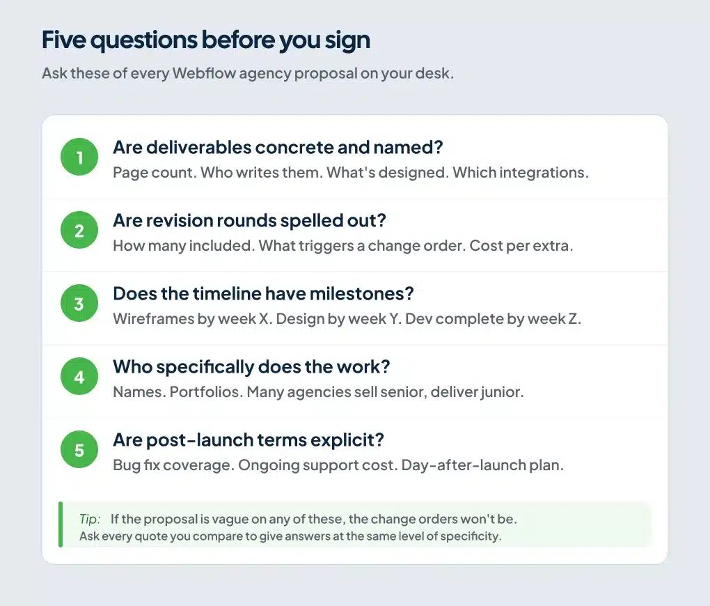 webflow-agency-proposal-evaluation-checklist-five-questions
