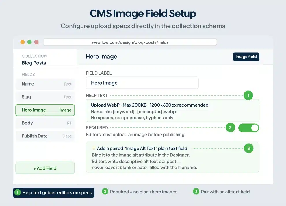 Webflow CMS collection editor showing an image field configured with upload specs and alt text guidance for blog optimization