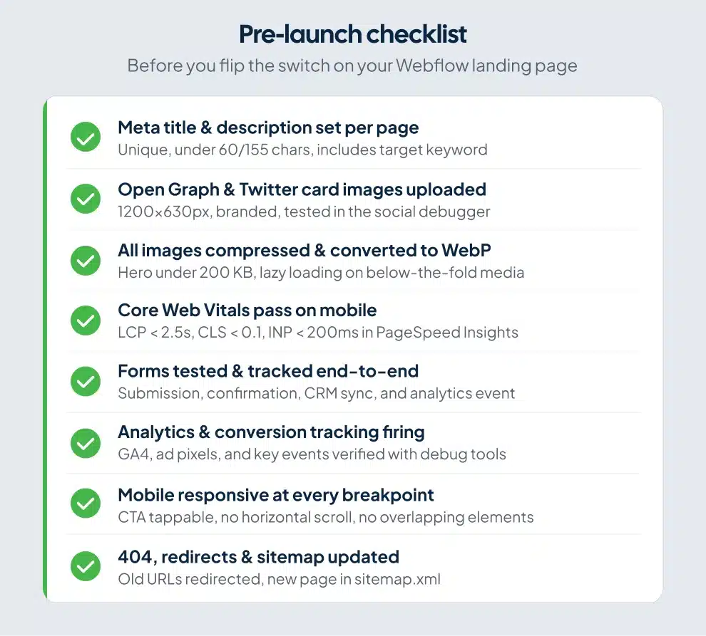 Webflow landing page pre-launch checklist with eight items covering SEO, performance, and conversion