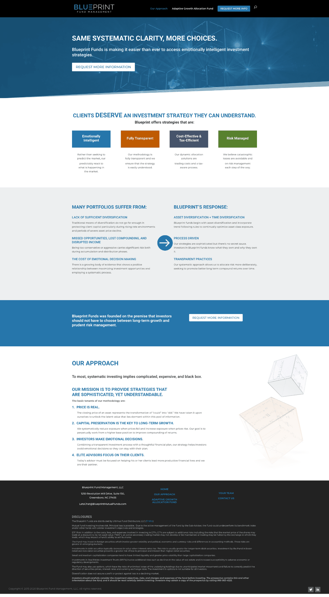 blueprintmutualfunds1
