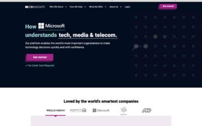 CB Insights