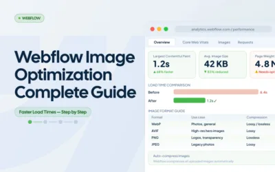 Webflow Image Optimization: A Complete Guide for Faster Load Times