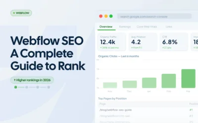 Webflow SEO: A Complete Guide to Ranking Higher in 2026