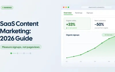 SaaS Content Marketing: The 2026 Strategy Guide